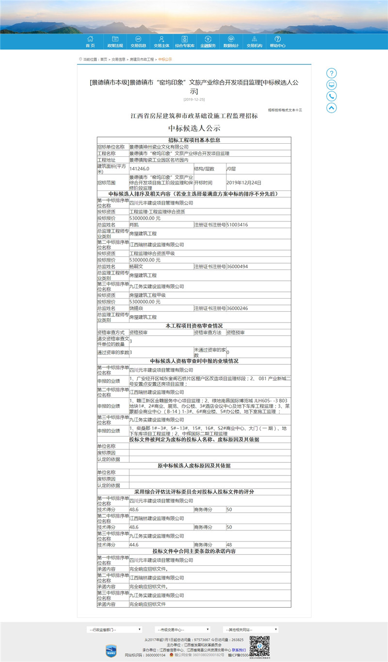 景德鎮(zhèn)市“窯塢印象”文旅產(chǎn)業(yè)綜合開發(fā)項(xiàng)目監(jiān)理[中標(biāo)候選人公示]