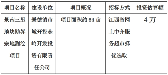 景德鎮(zhèn)市景南三里地塊勘界宗地測繪項目計劃公告