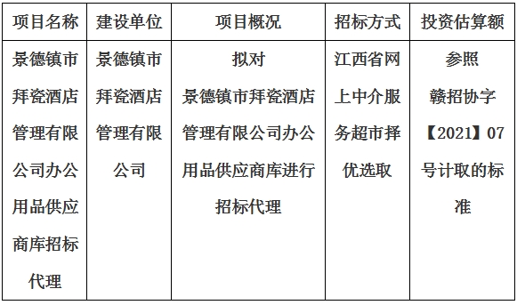 景德鎮(zhèn)市拜瓷酒店管理有限公司辦公用品供應商庫招標代理計劃公告