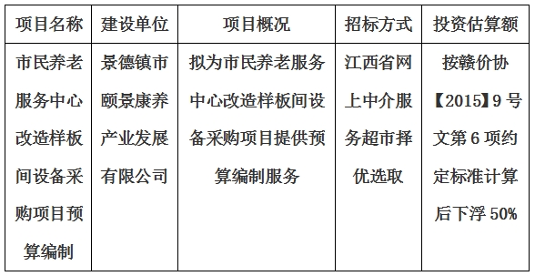 市民養(yǎng)老服務中心改造樣板間設備采購項目預算編制計劃公告