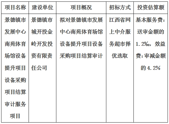 景德鎮(zhèn)市發(fā)展中心南苑體育場館設(shè)備提升項目設(shè)備采購項目結(jié)算審計服務(wù)項目計劃公告