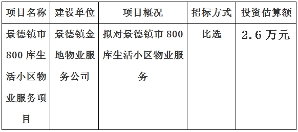 景德鎮(zhèn)市800庫生活小區(qū)物業(yè)服務(wù)項目計劃公告　